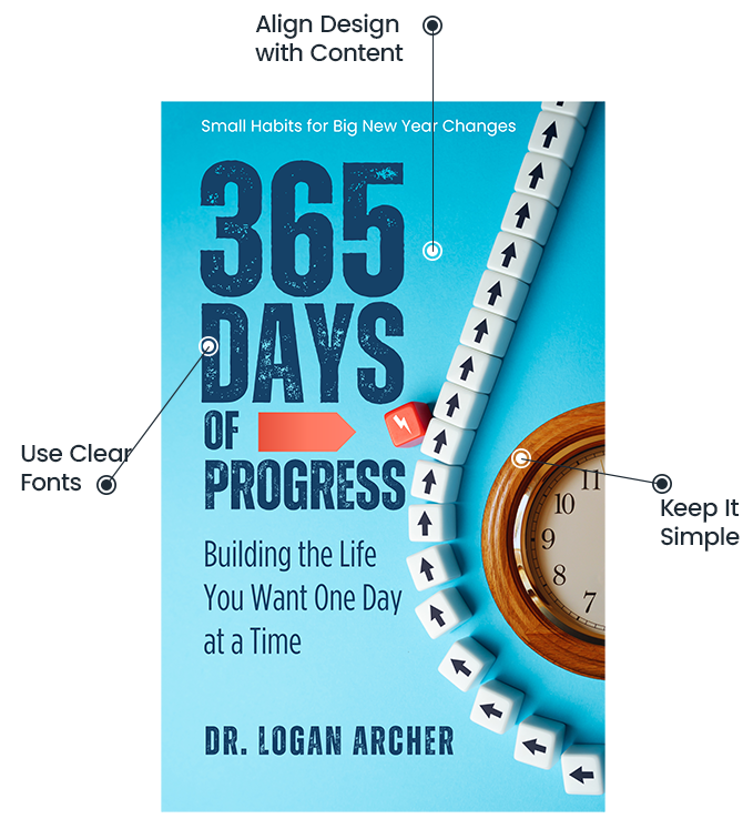 Free Canva Book Cover Design For 2025 Bookcovermall